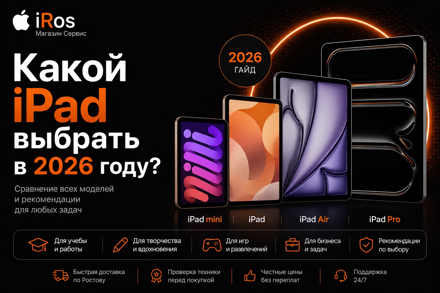 Какой iPad выбрать? Полное руководство перед покупкой